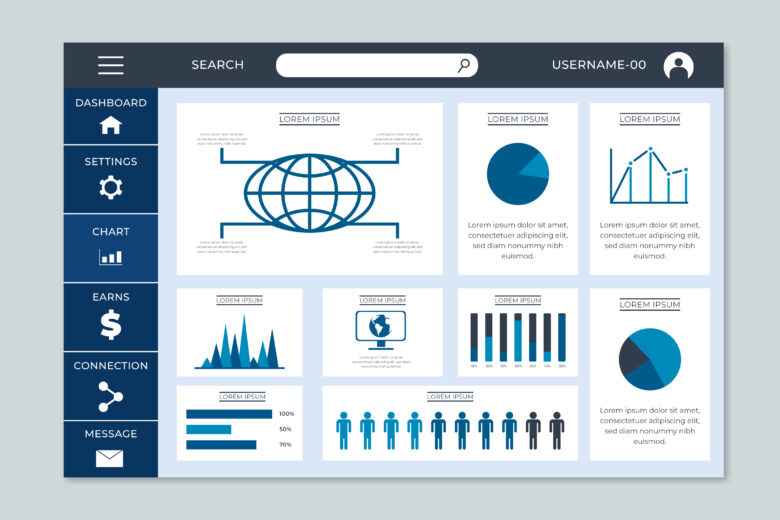 Insurance system analytics dashboard interface on monitor